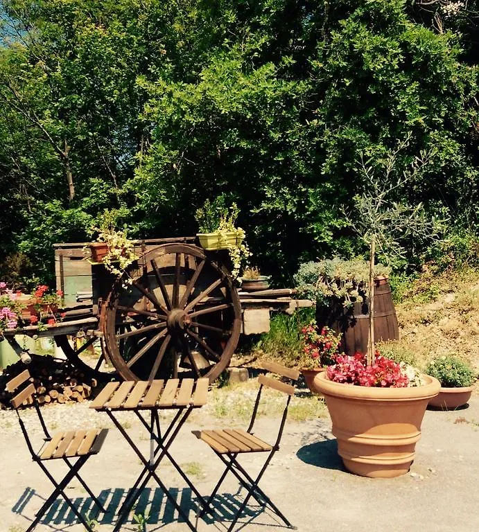 Il Giardino Degli Ulivi Holiday home Toirano